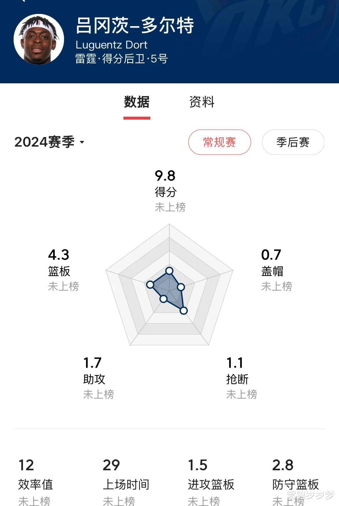 深度阵容：球队阵容深度对比赛的影响的简单介绍